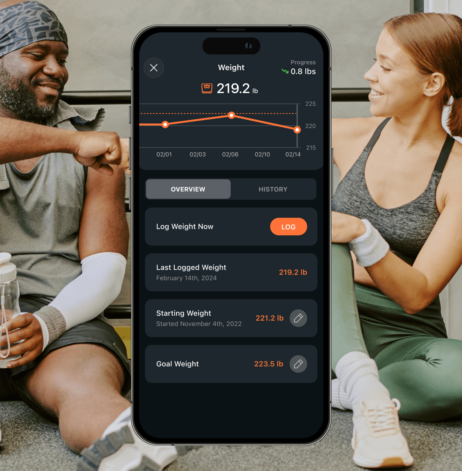 TRACK & VIEW YOUR PROGRESS